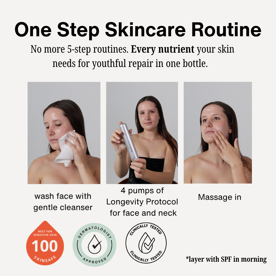 Longevity Protocol Face