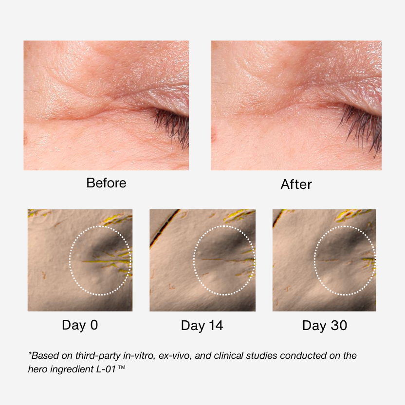 Longevity Protocol Serum + Moisturizer